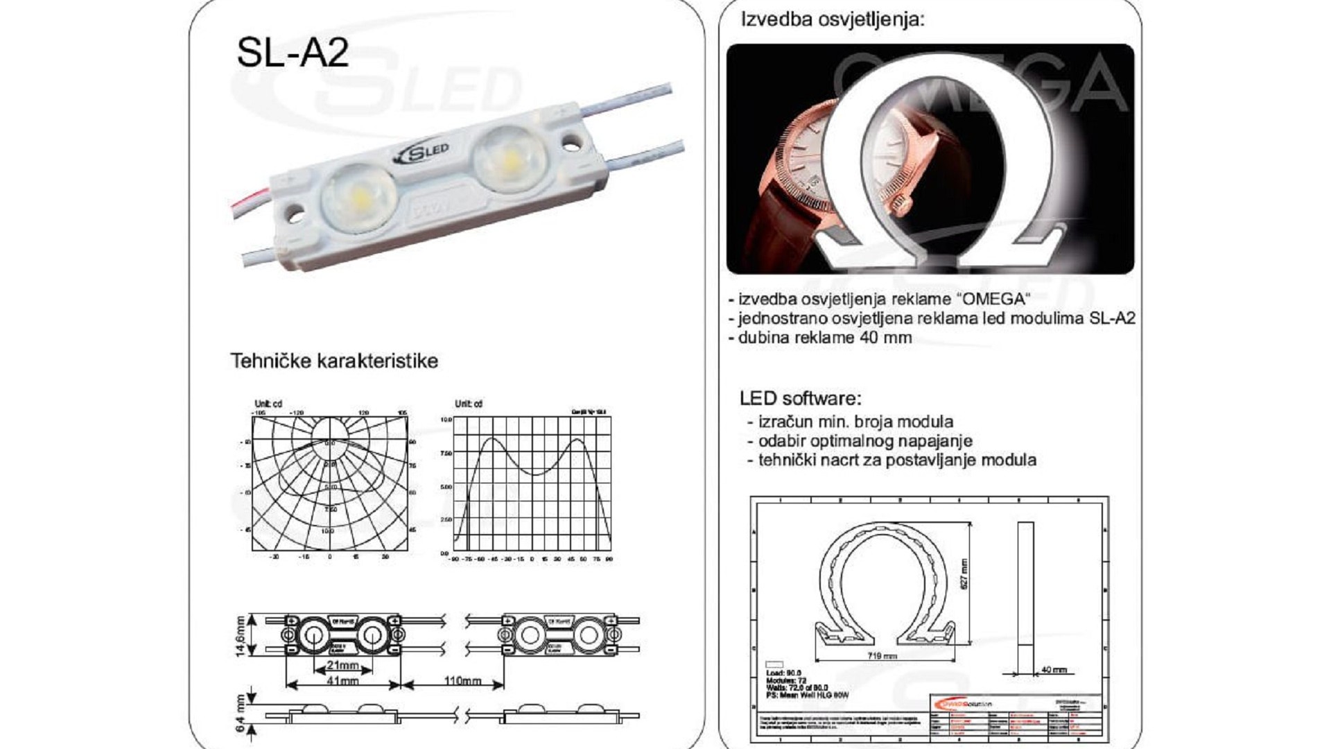 Swissolution SL-A2 LED modul