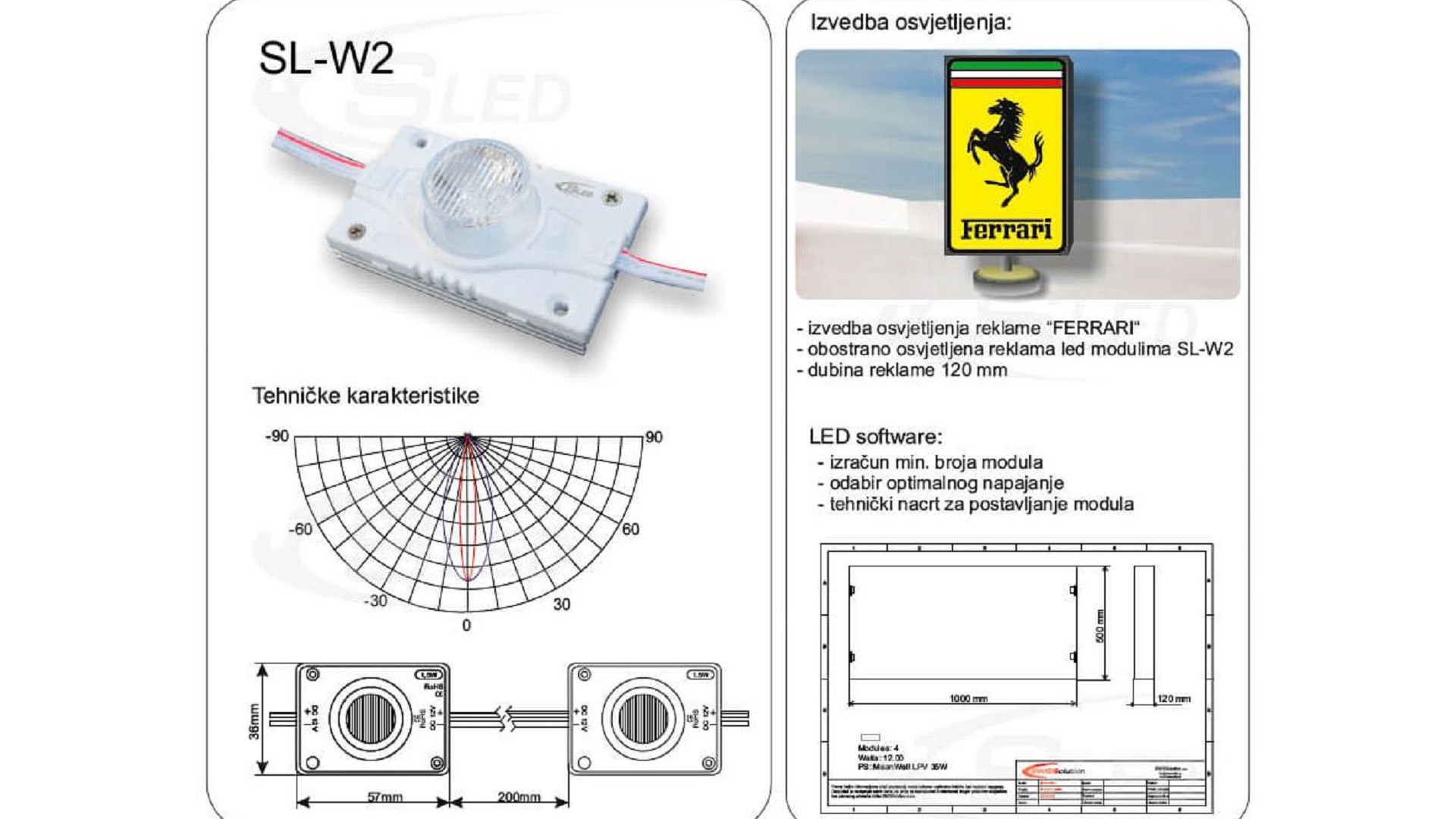 Swissolutipon SL-W2 LED modul