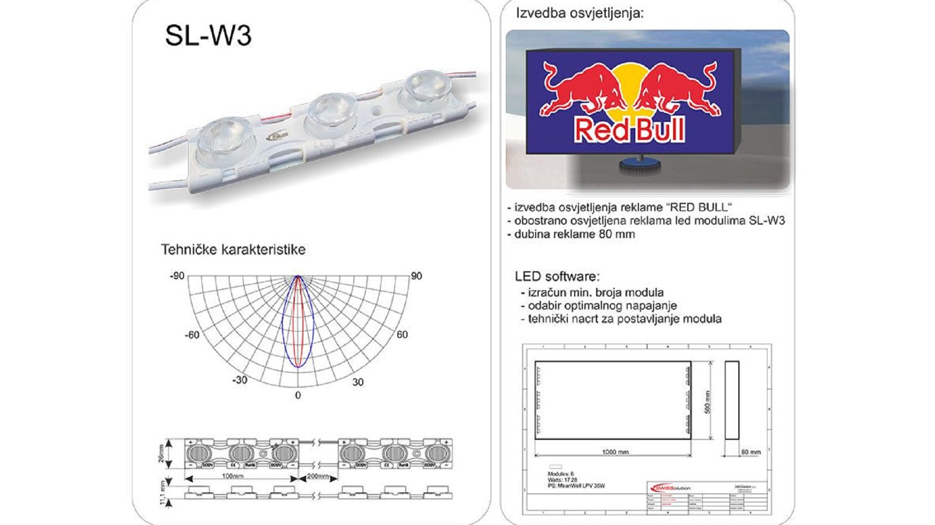 Swissolution SL-W3 LED modul